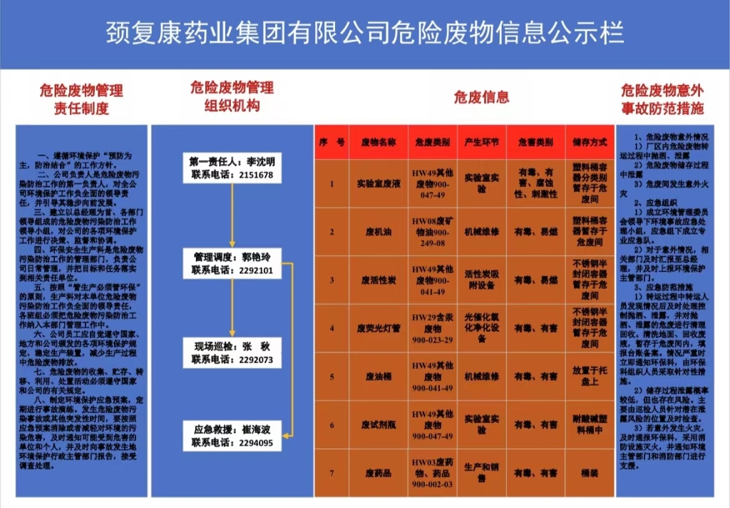 美狮贵宾注册公示信息